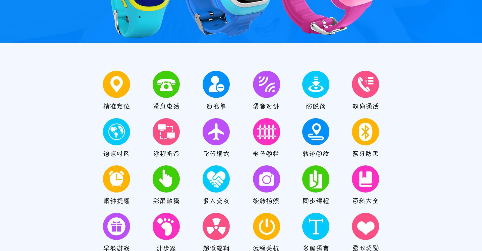 智能手表方案开发