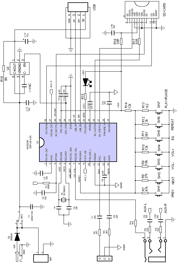 典型应用电路