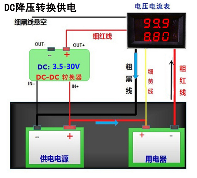 单片机开发