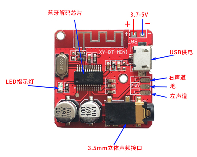 车载音箱功放蓝牙模块diy改装 蓝牙4.1音频接收器配件主板 立体声