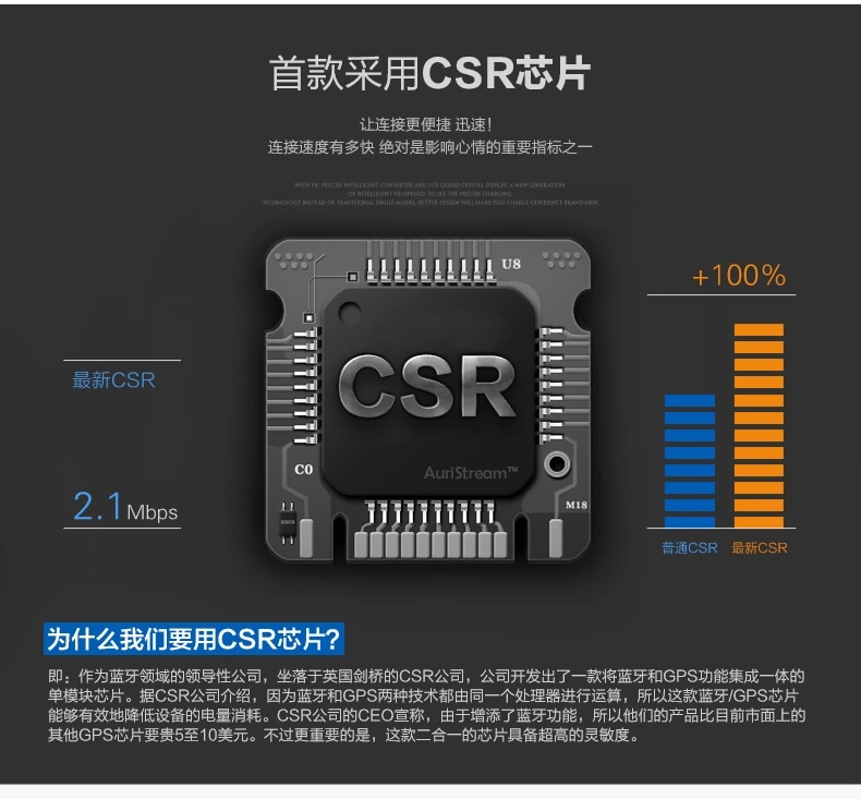 单片机开发