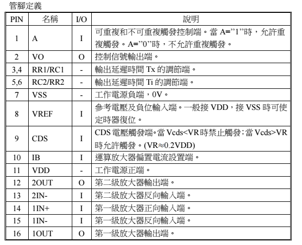 人体感应芯片BISS0001