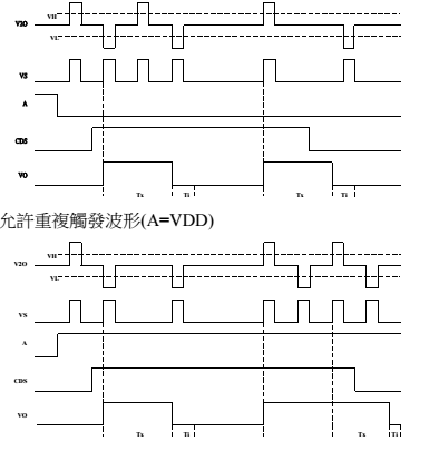 人体感应芯片BISS0001