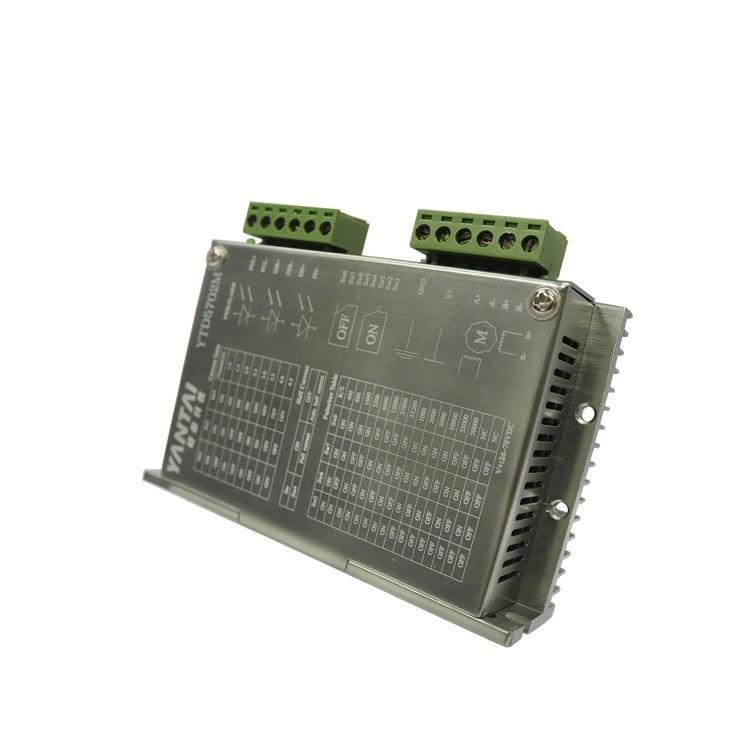 Chế độ DC cho bảng mạch động cơ, bảng điều khiển động cơ động cơ, bảng điều khiển PCBA, phát triển chương trình và thay đổi Chế độ DC cho bảng mạch động cơ, bảng điều khiển động cơ động cơ, bảng điều khiển PCBA, phát triển chương trình và thay đổi