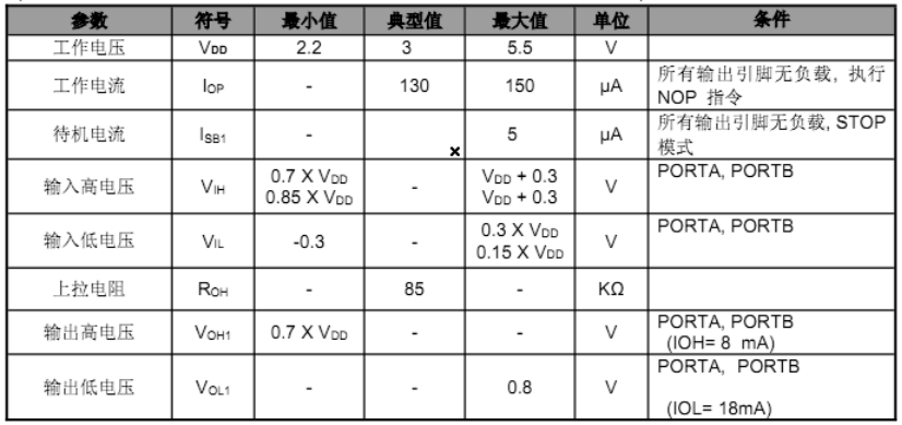 5分钟定时IC芯片