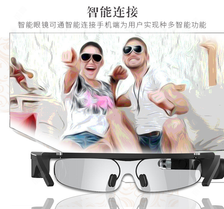 Intelligent glasses camera call software and hardware customization development, positioning, real-time sharing function design solution