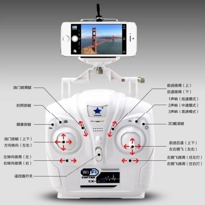 wifi图传方案开发