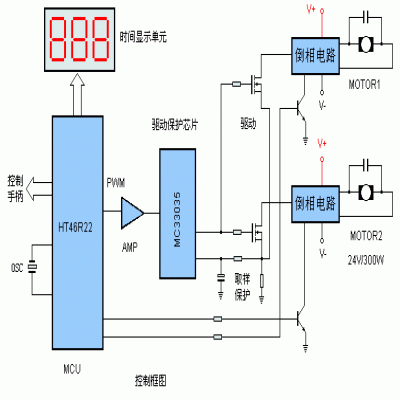 单片机计时电路大功率永磁电机控制板