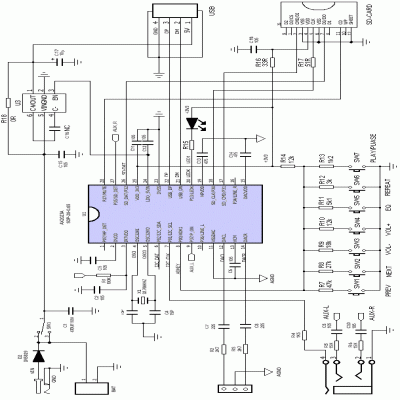 Karten-Audio-Audio-Decodierungs-Chip AX2023A und seine Anwendung