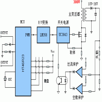 利用单片机PWM实现输出电压可编程开关电源