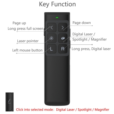 X3Spotlight聚焦放大数字激光LED液晶屏翻页笔演示笔遥控器