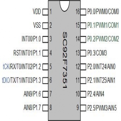 赛元SC92F7351单片机