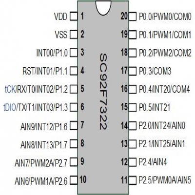 赛元SC92F7322单片机 通用MCU芯片 TSSOP-20封装