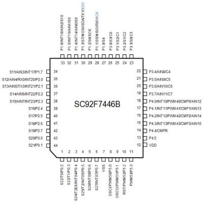 赛元SC92F7446单片机 通用MCU芯片 LQFP44封装