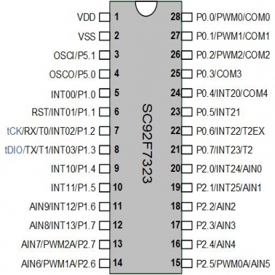 赛元SC92F7323单片机 通用MCU芯片 SOP-28封装