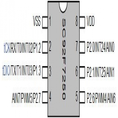 赛元SC92F7250单片机 通用MCU芯片 SOP-8封装