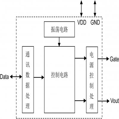 苹果数据线芯片IC,APS0217