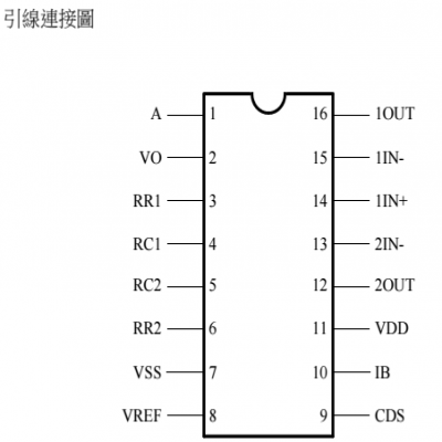 BISS0001红外腺传感信号处理器