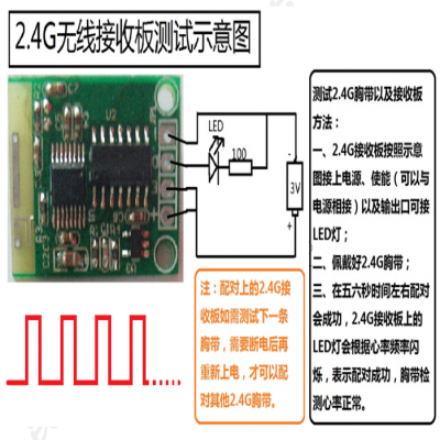 5.3K+2.4G无线心率套装 JW-5.3K+2.4G-HR(JW-W812)