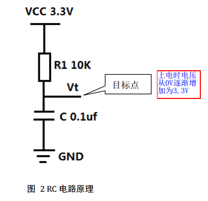 Calculation of power on time in RC resistance capacitance power on reset circuit developed by Dongguan single chip microcomputer