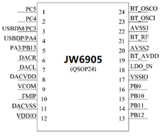 JW6905B
