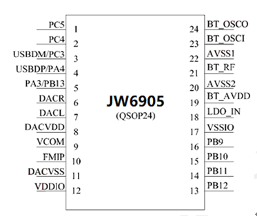 JW6905B