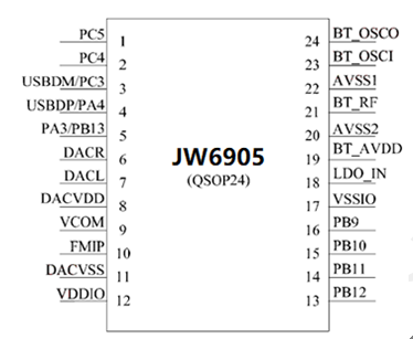 JW6905A