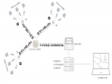 lora蓝牙5.0室内定位系统